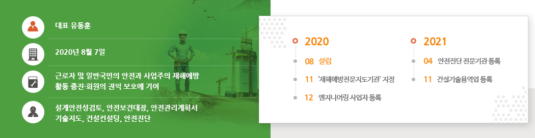 설계안전성 검토 절차 이미지